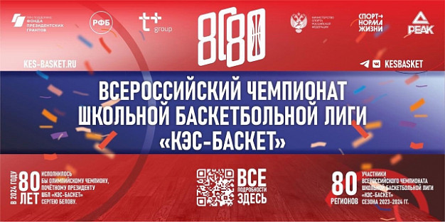 В Ивановской области стартовал полуфинал Чемпионата Школьной баскетбольной лиги